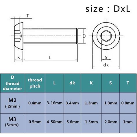 M2 screw size. Things To Know About M2 screw size. 